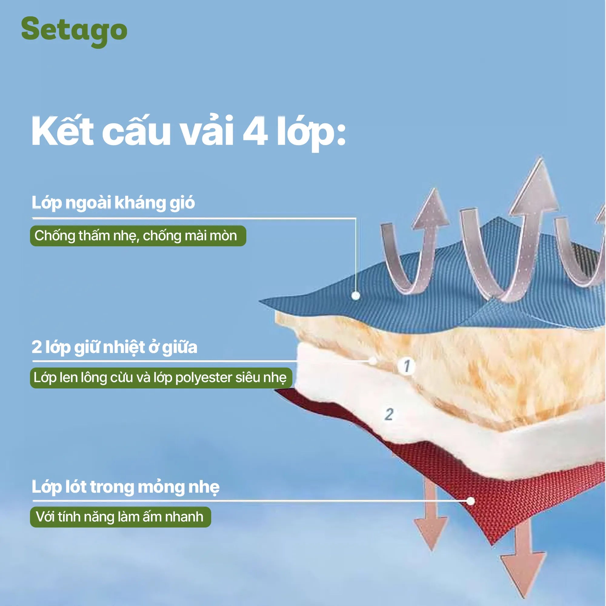 Áo khoác phao dã ngoại lông cừu kháng nước gọn nhẹ Stormer